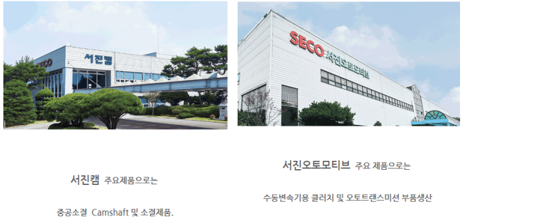 서진산업(주) 화성공장 이미지