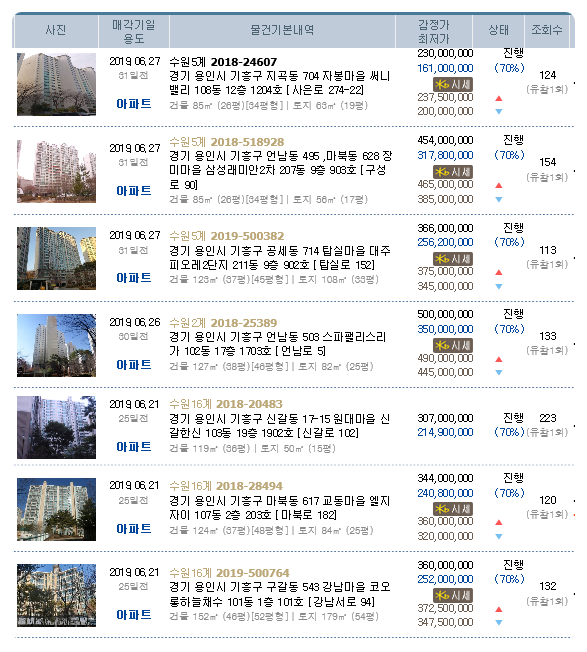 몸사랑한약국 이미지