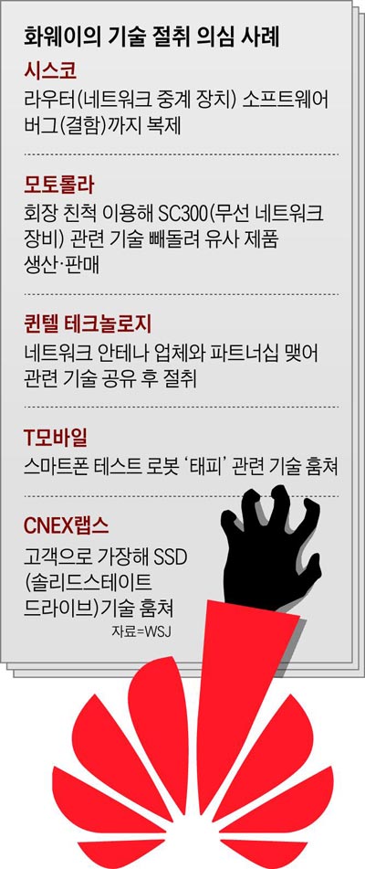 신바람기술 이미지