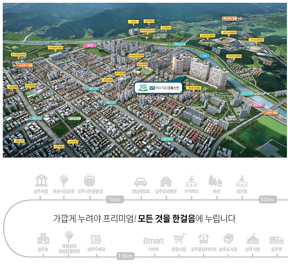 상산유통 이미지