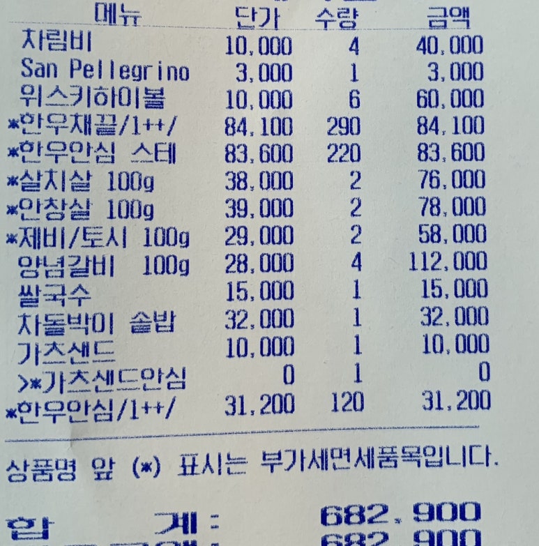 소로브레드 이미지