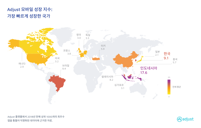 저스트코어 이미지