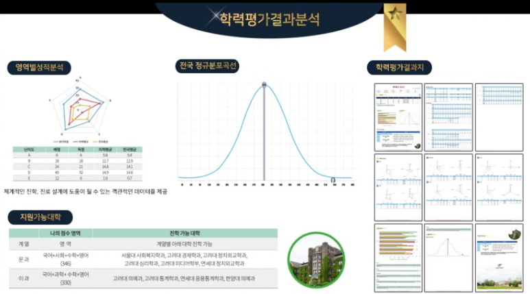 한국교육평가센터 이미지
