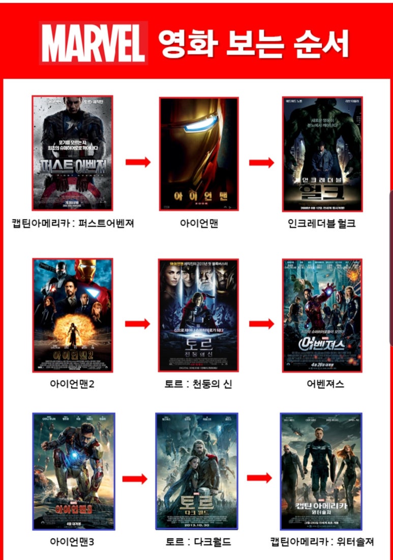 홍대츄러스 이미지