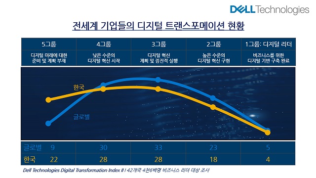 한국니토옵티칼(주) 이미지