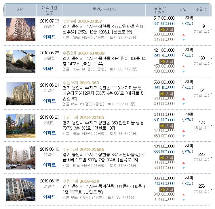 연세정소아과의원 이미지