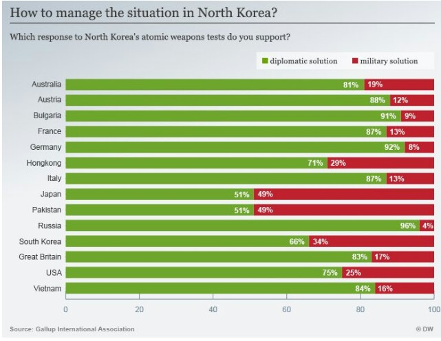 낭만정원 이미지