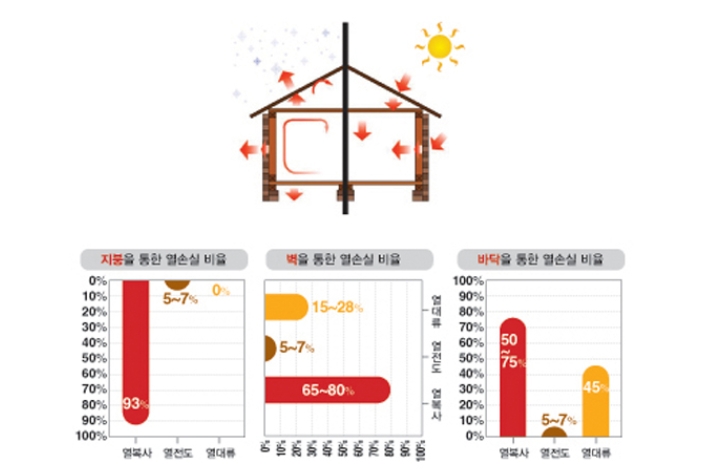 주식회사 비엠코리아 이미지