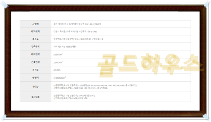 수원역한라비발디퍼스트 이미지