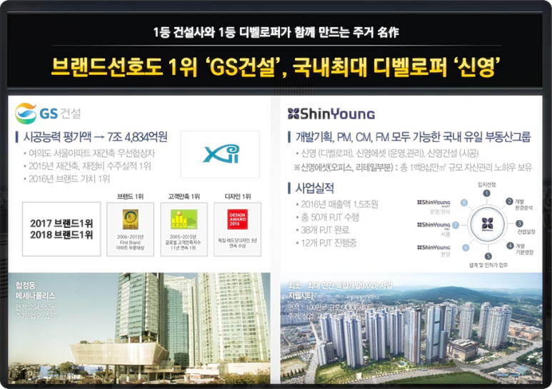 브라이튼 여의도 이미지
