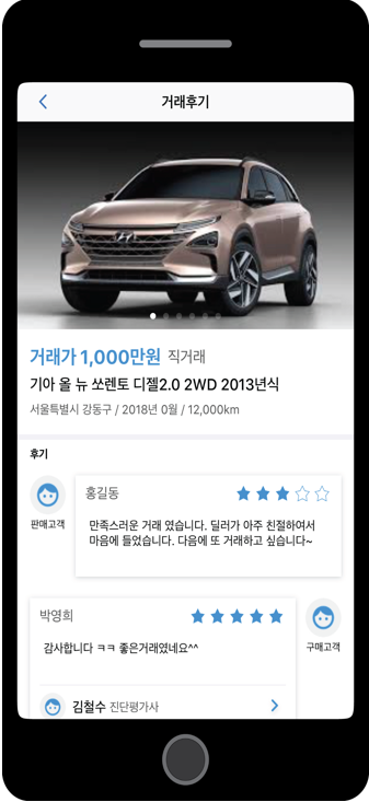 (주)에스케이컴퍼니 이미지