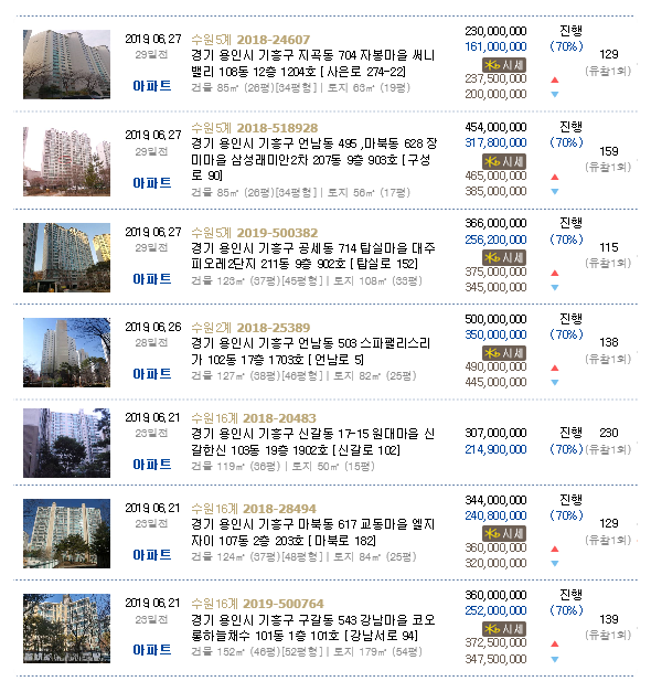 연세손내과의원 이미지