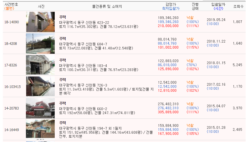 대구동부소방서(신천119안전센터) 이미지