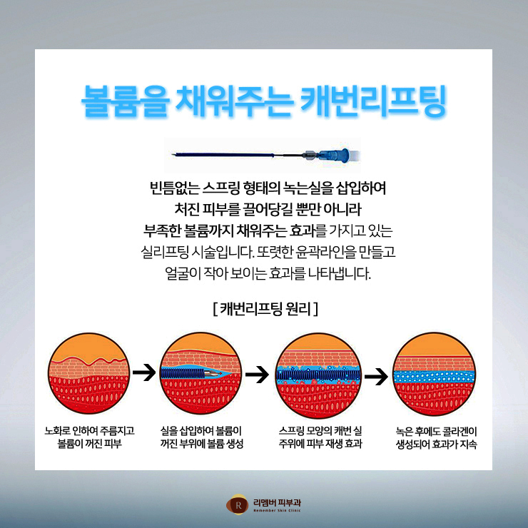 리멤버피부과강서 이미지