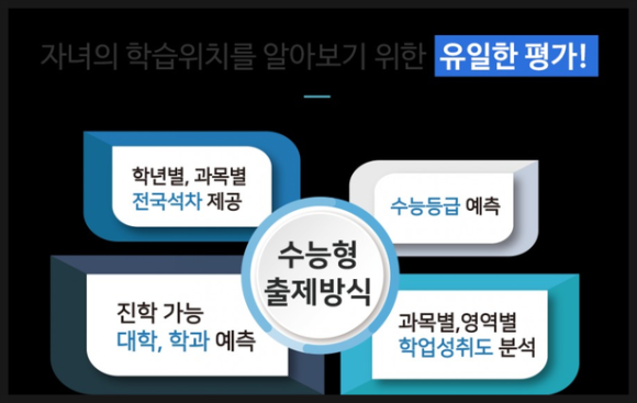 한국교육평가센터 이미지