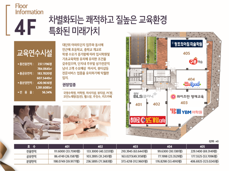 다온상가 이미지