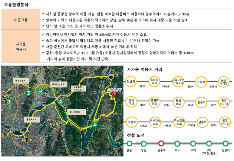 알에스하우스 이미지