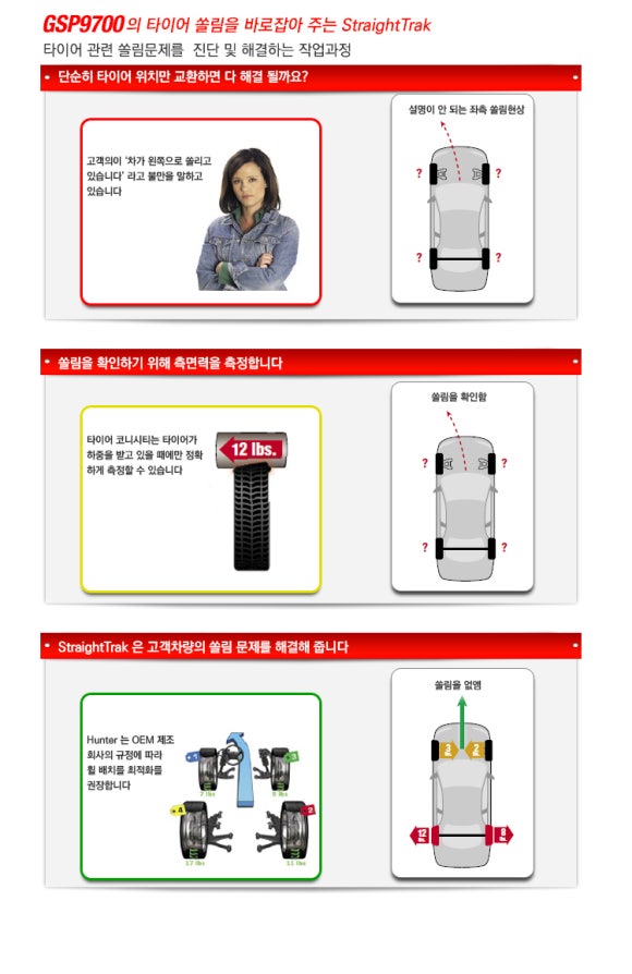 금호대리점 이미지