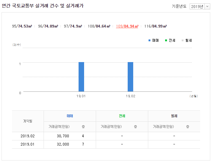 경대연합치과의원 이미지