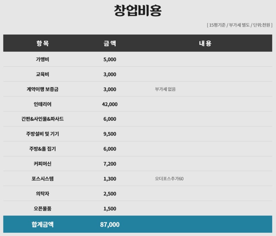 서서다방 이미지