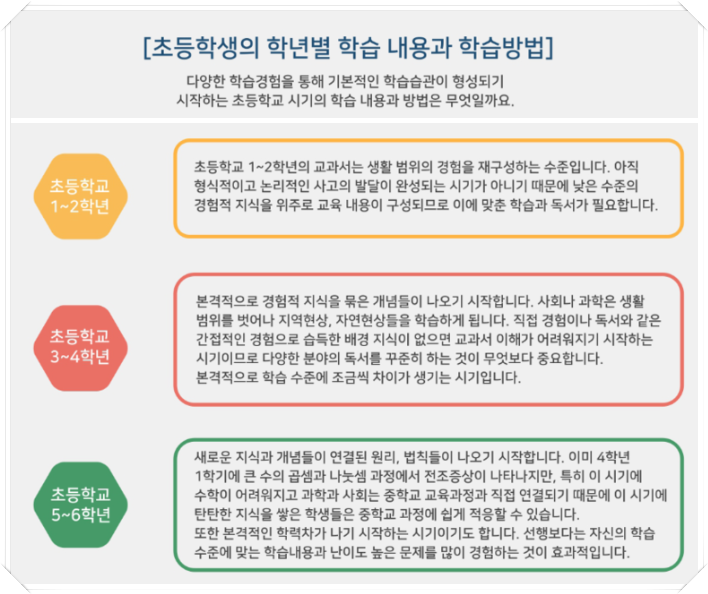 한국교육평가센터 이미지
