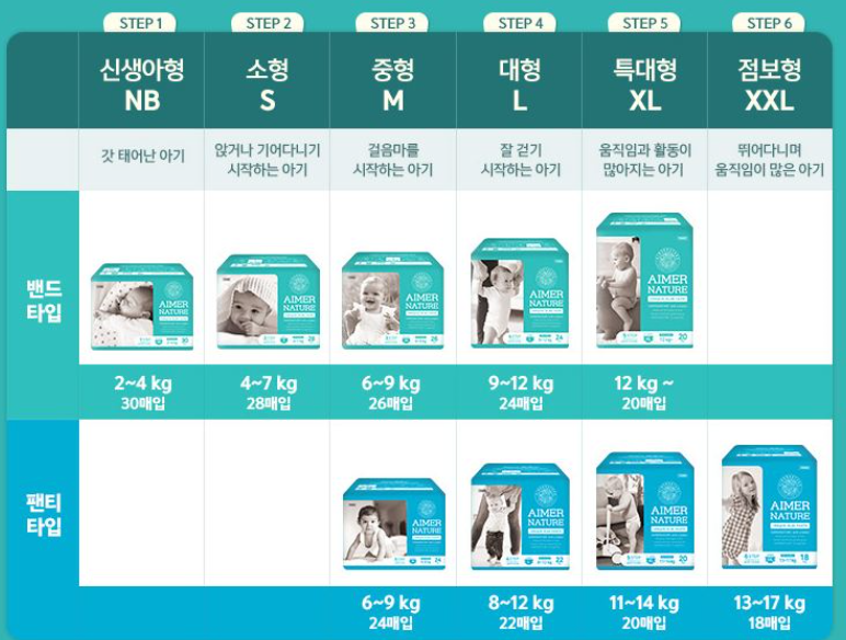 에이메르 이미지