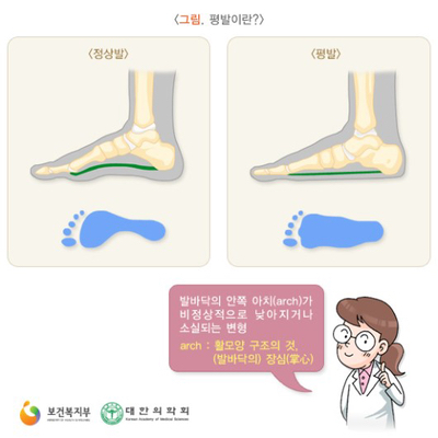 피지오스 이미지