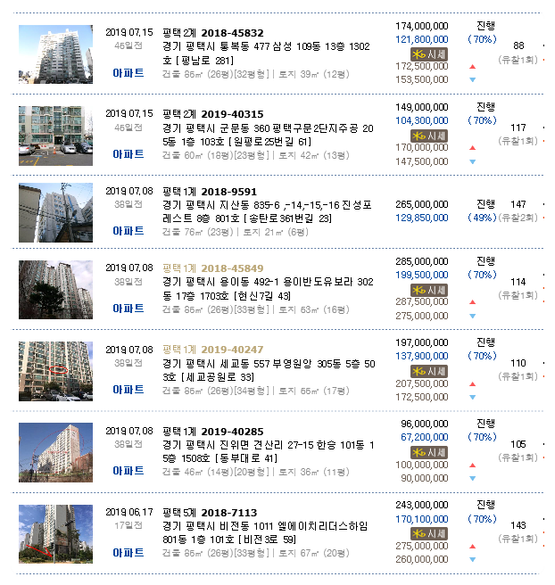 오렌지나무치과의원 이미지