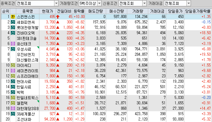 주식회사 시간개발 이미지
