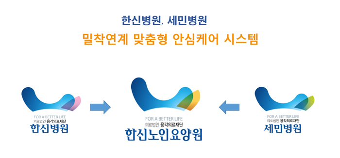 용각의료재단의 이미지