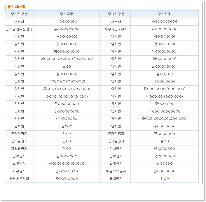 두레법무사사무소 이미지