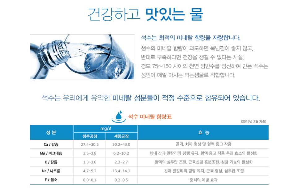 진로석수경기남부 이미지