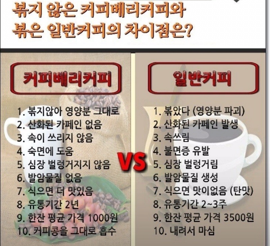 디디커피 이미지