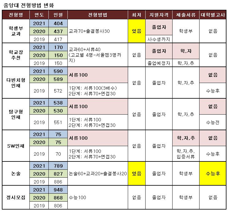 라온샘 이미지