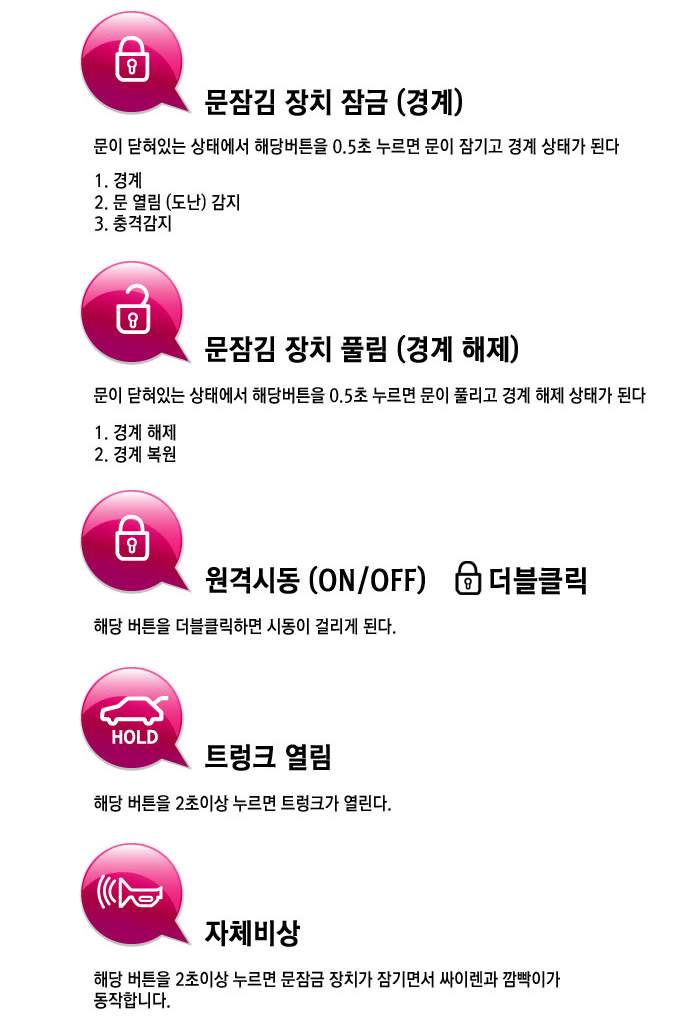 매직카서비스 이미지