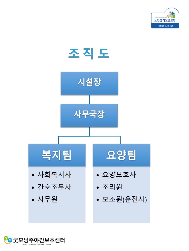 굿모닝인력 이미지
