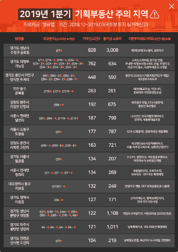 예가기획 이미지