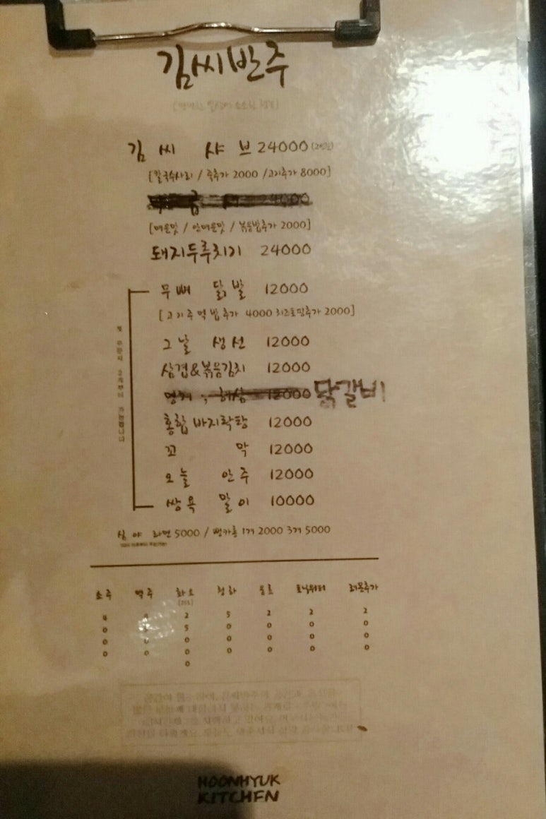 김씨반주 이미지