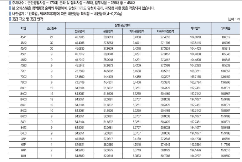 (주)그랑 이미지