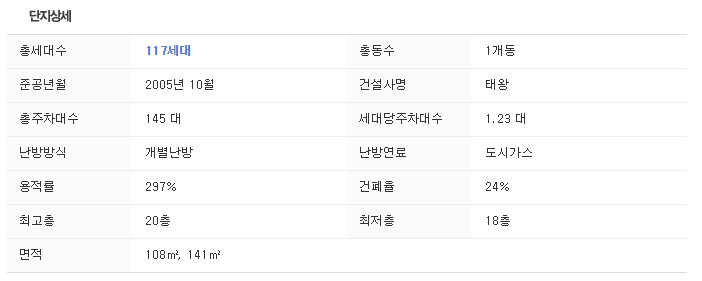 이룸피아노교습소 이미지
