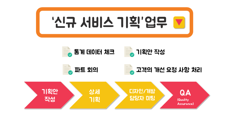 동일기획 이미지
