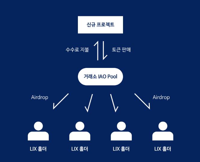 비트릭스 이미지