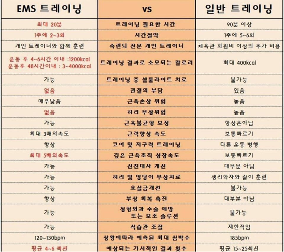 창원이엠에스트레이닝센터 이미지