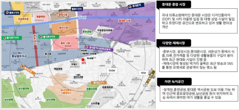 오렌지주택서비스 이미지