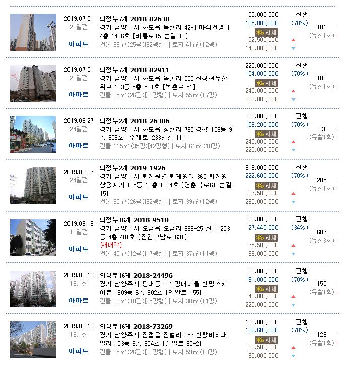 위드유소아청소년과의원 이미지