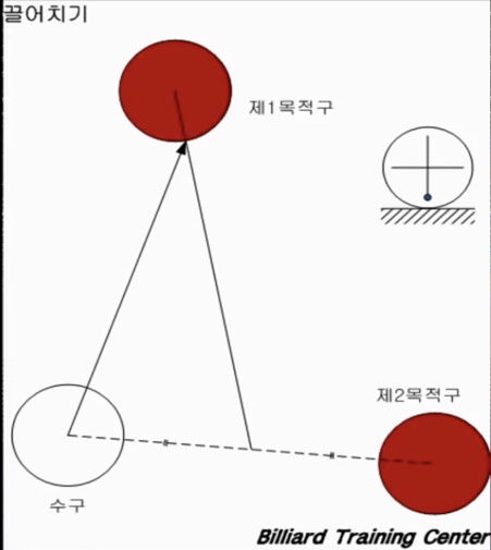 천원당구장 이미지