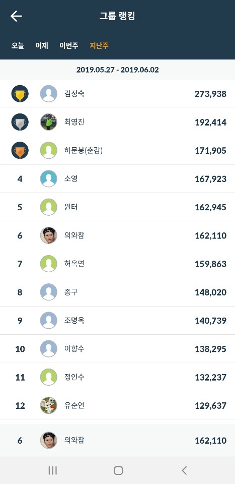 파워워크 이미지