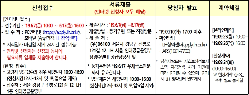 리츠모바일 이미지