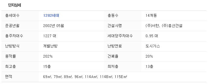 소나타피아노교습소 이미지