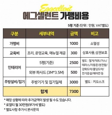 에그셀런트 이미지